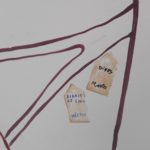 Recomendación de lectura